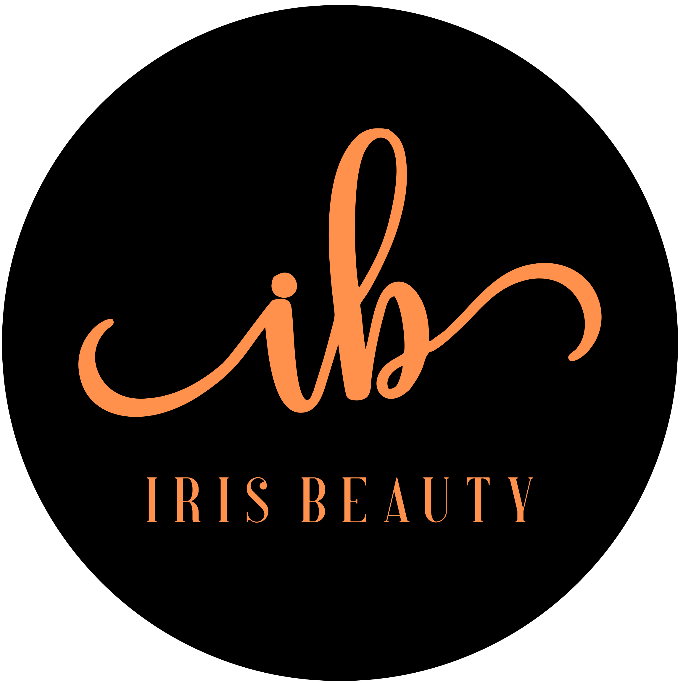 iris beauty salon chengottukavu